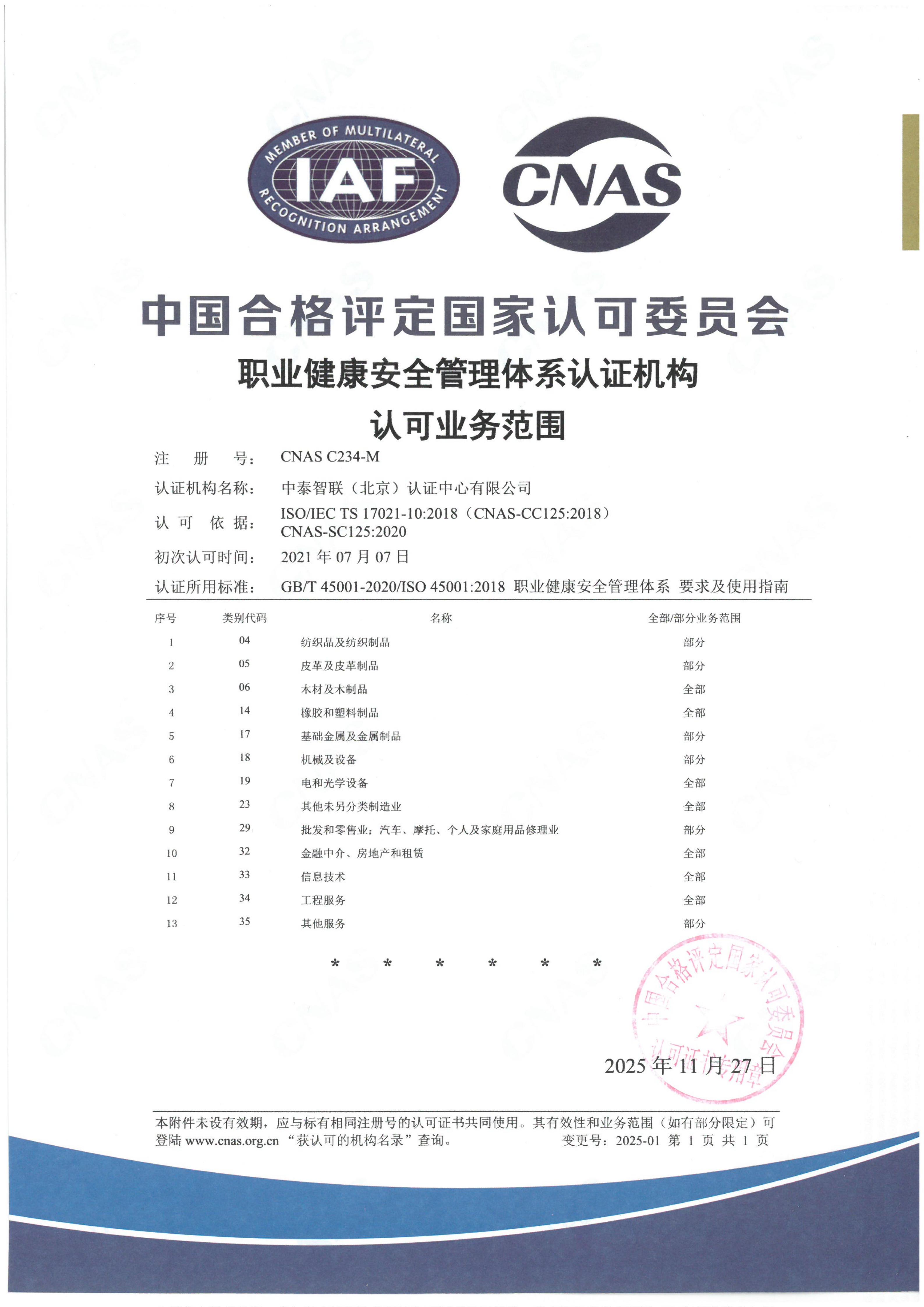 CNAS OHSMS 认可业务范围（中文）2025.11.27_01.jpg