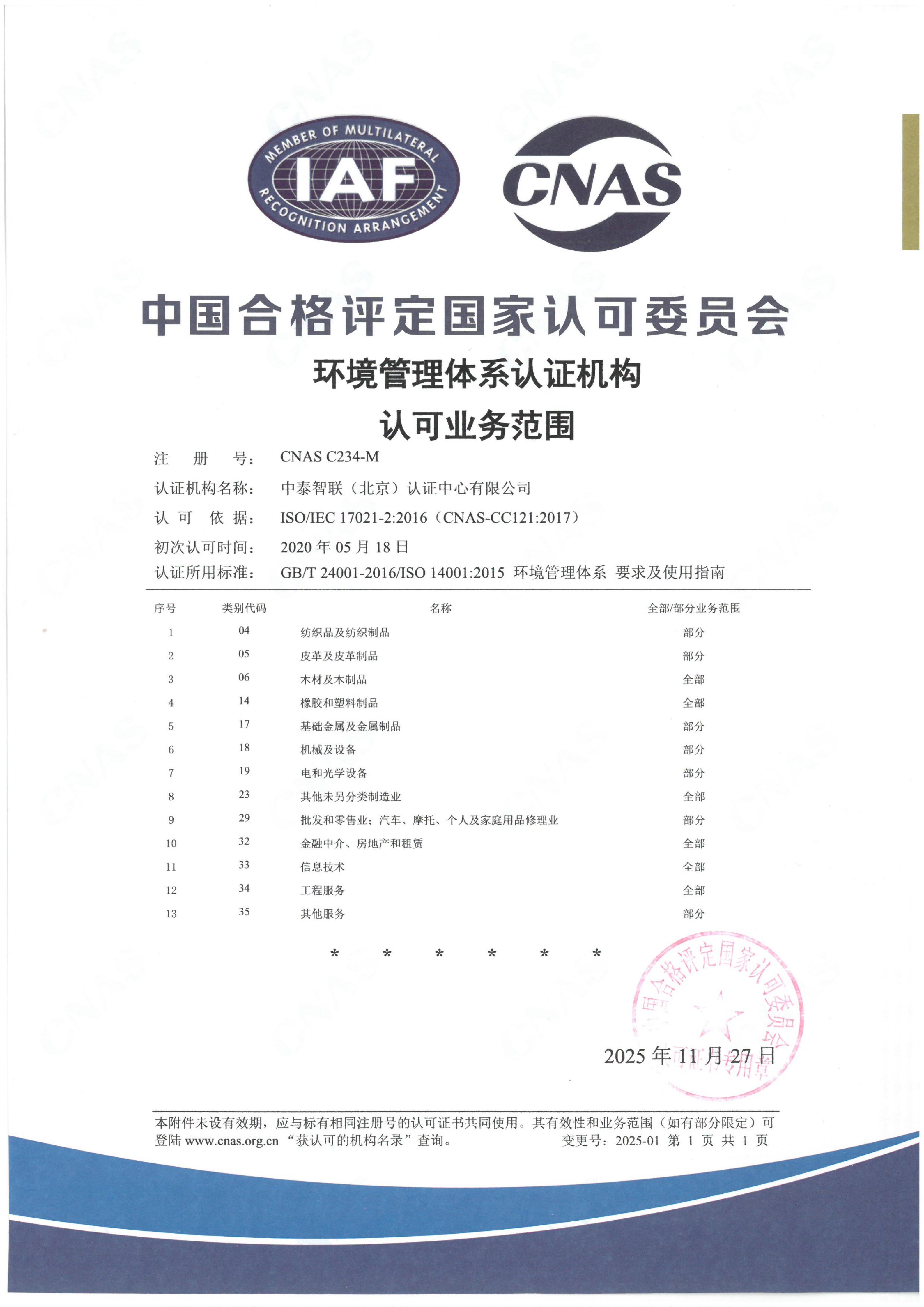 CNAS EMS 认可业务范围（中文）2025.11.27_01.jpg